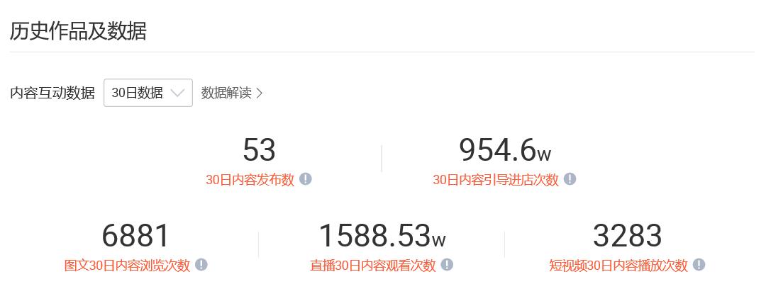 直播带货力有多厉害 (直播带货潜力有多强)