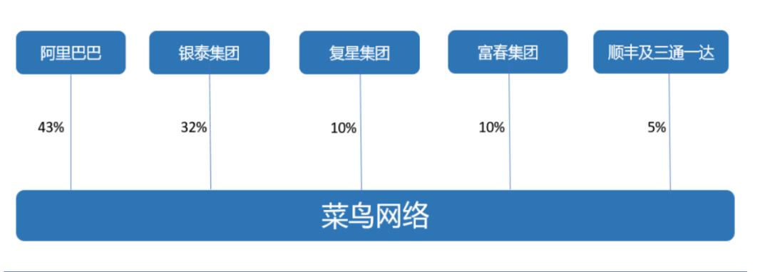 拼多多十元兔子,拼多多400多的鸟