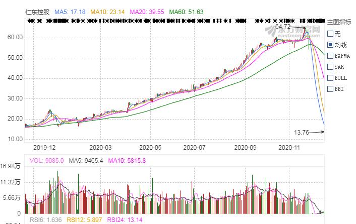 杭萧钢构与安哥拉,杭萧钢构安哥拉项目