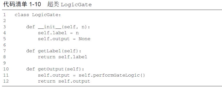 数据结构设计和算法设计python,python算法和数据结构