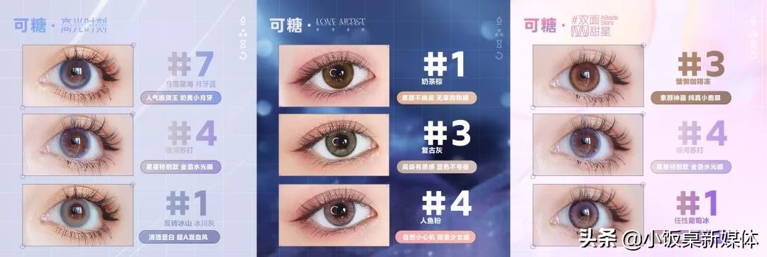 gmv超过2亿数据,gmv百亿补贴