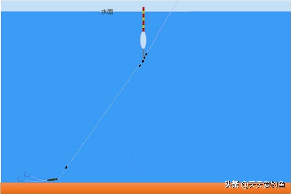 走漂钓法流水野钓鲫鱼,野钓走漂的正确方法