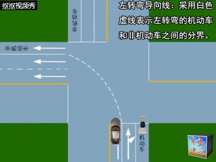 交通标志标线视频大全,交通动图