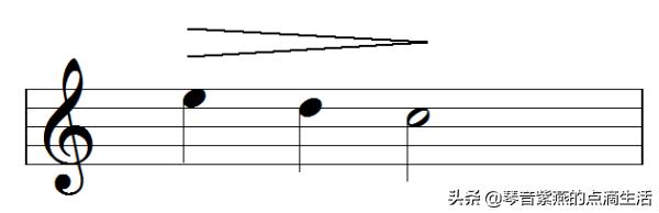 电子琴零基础入门指法练习11课,电子琴母亲0基础指法