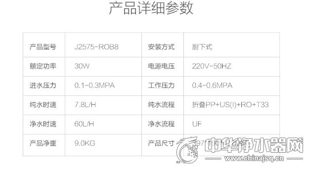 厨房反渗透净水器十大排名,自来水过滤净水器哪个品牌好
