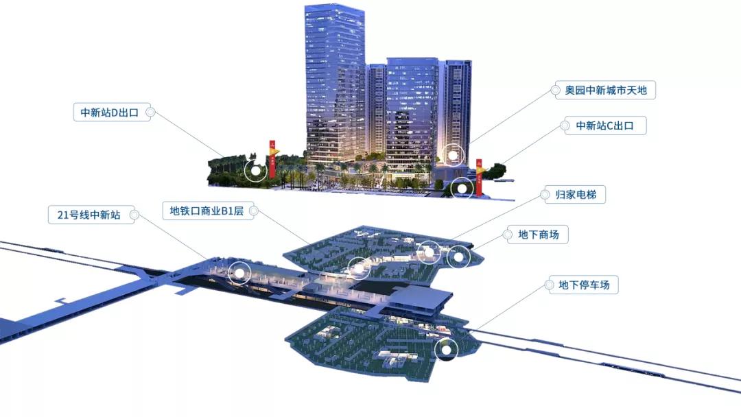 一站之隔高清完整版,一站之隔房价怎么样