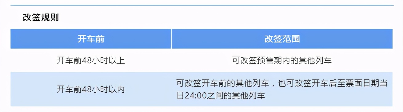 1月6日前购票均可免费退！支持24小时在线办理