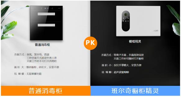 班尔奇与百得,班尔奇