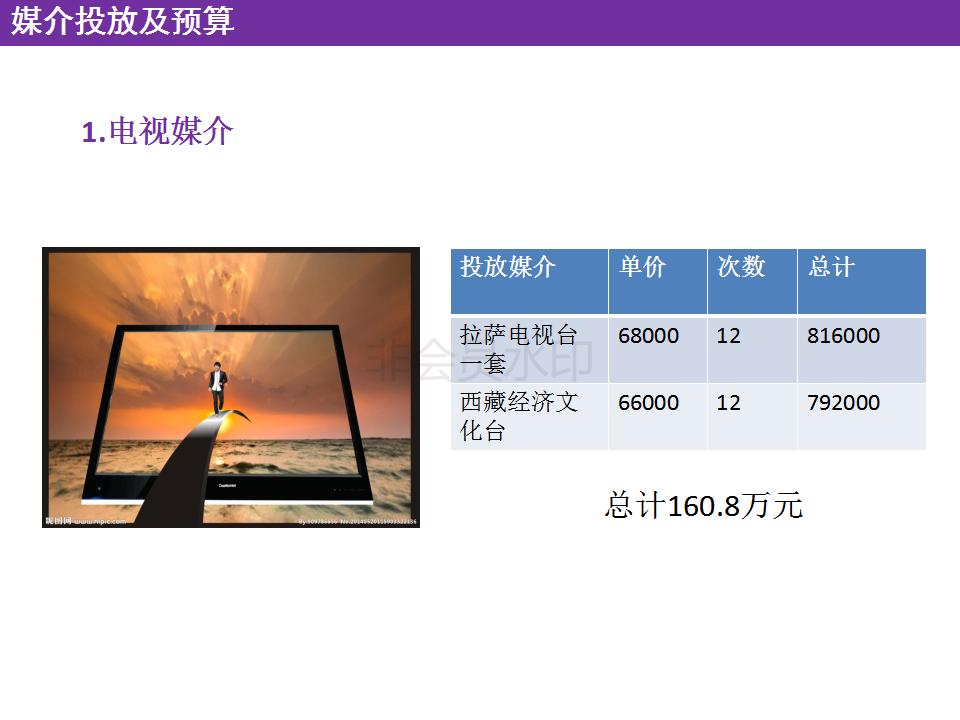 矿泉水营销创意文案怎么做,景田矿泉水营销策划