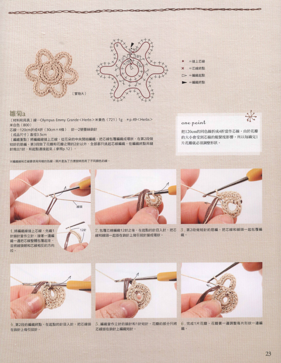 多重花样结合的爱尔兰钩花手提包