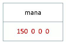 flatbuffers浣跨敤,flatbuffers妗嗘灦鍏ラ棬