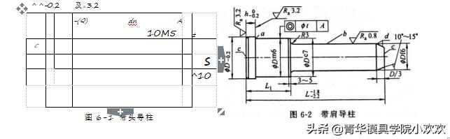 塑胶模具简单强制复位机构,模具结构图及名称介绍