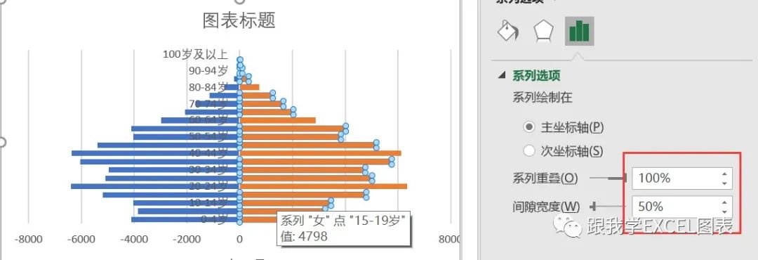 excel人口普查,excel全国人口普查统计表格怎么做