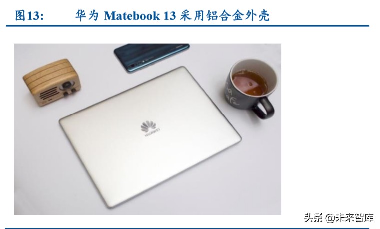 笔记本电脑金属机身评测,轻薄笔记本it行业分析