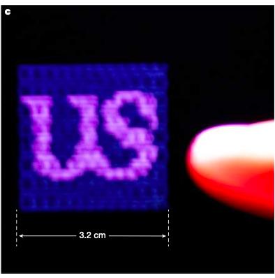 立体式显示器,未来3d立体显示器