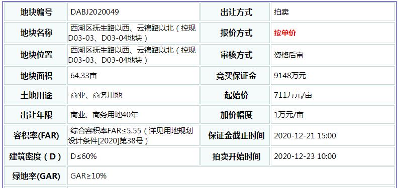 朝阳大悦城新项目,朝阳大悦城地铁房