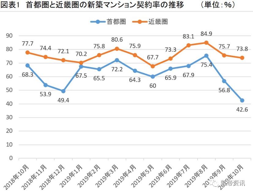 日本关西和关东哪个更值得去,日本关东与关西衣食住行的差异