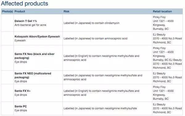 眼睛干就滴几滴“网红”眼药水，结果出乎女白领的意料