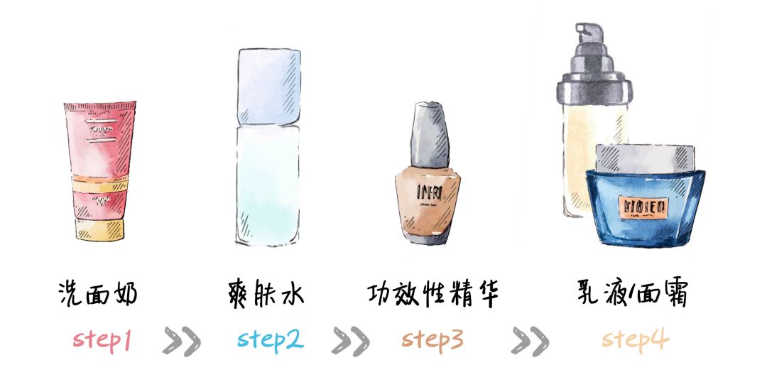 油皮便宜修护霜,最便宜的油皮护肤方法