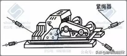 架空输电线路施工专用货运索道,国家电网索道架设规范