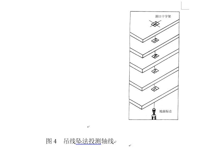 施工测量放线步骤和方案,施工员测量放线步骤视频