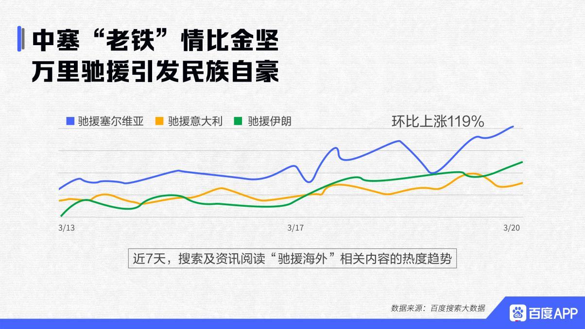 百度最新疫情通报数据,百度疫情实时数据更新