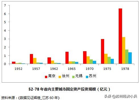 央企在江苏总部有哪些,央企总部在苏州的企业