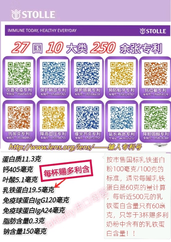 乳铁蛋白赐多利,你买的乳铁蛋白有没有用