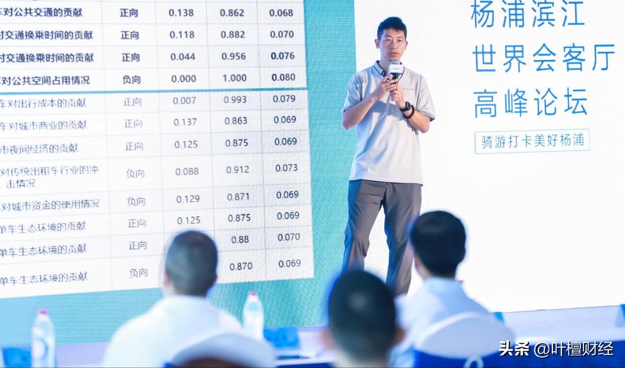 哈啰单车骑行音乐,哈啰单车高级版