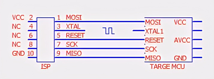 单片机51avr,51avr单片机