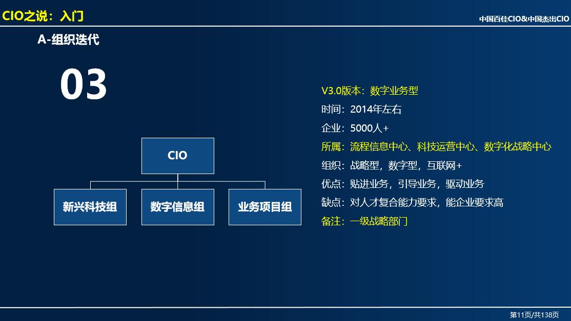 IT30:天行健-君子以自强不息（启航）