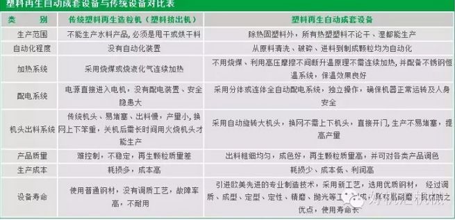 火车头制砂机价格,火车头粉墙机多少钱一台