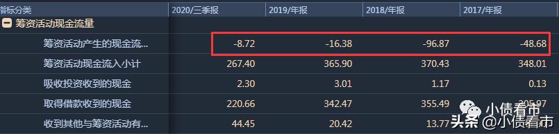 閲嶅簡鑳芥簮鍟嗕笟绁ㄦ嵁杩濈害,閲嶅簡鑳芥簮闆嗗洟鎻愬墠鍋胯繕鍊哄埜
