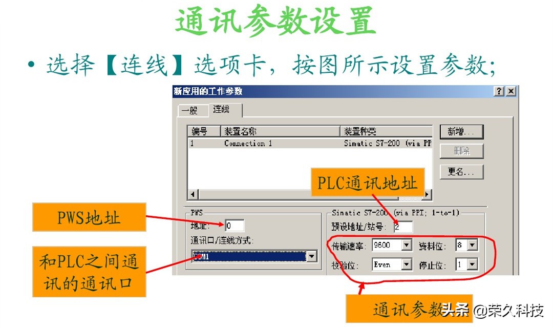 plc浜烘満鐣岄潰hmi,hmi浜烘満鐣岄潰plc