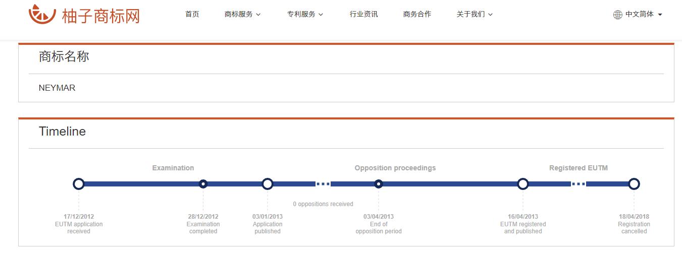 内马尔足球被恶意犯规,内马尔被恶意犯规对手没有处罚吗