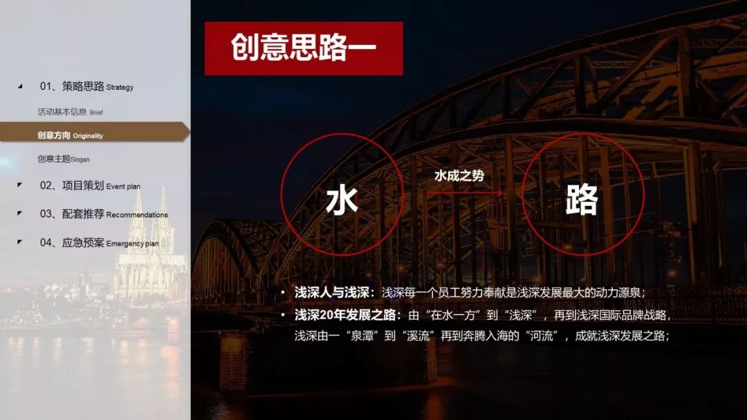 如何提高文案策划能力,文案策划100个技巧