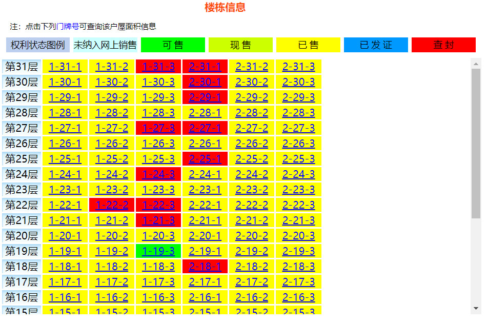 多年未下房证，今天才知因为有房子被保全——沈阳同方广场后续