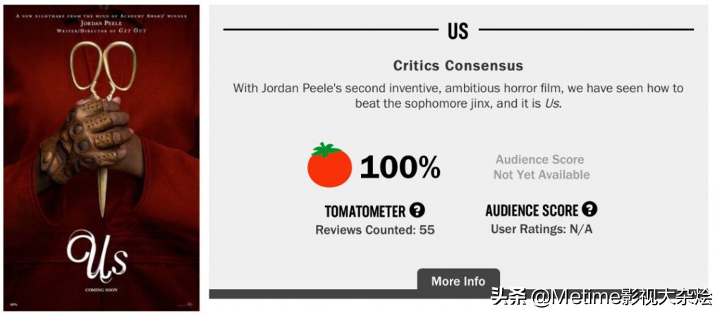 最近的七部恐怖片,24部恐怖片电影