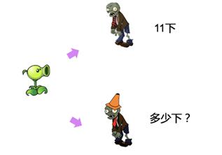 游戏数值策划看什么书,什么是游戏数值策划