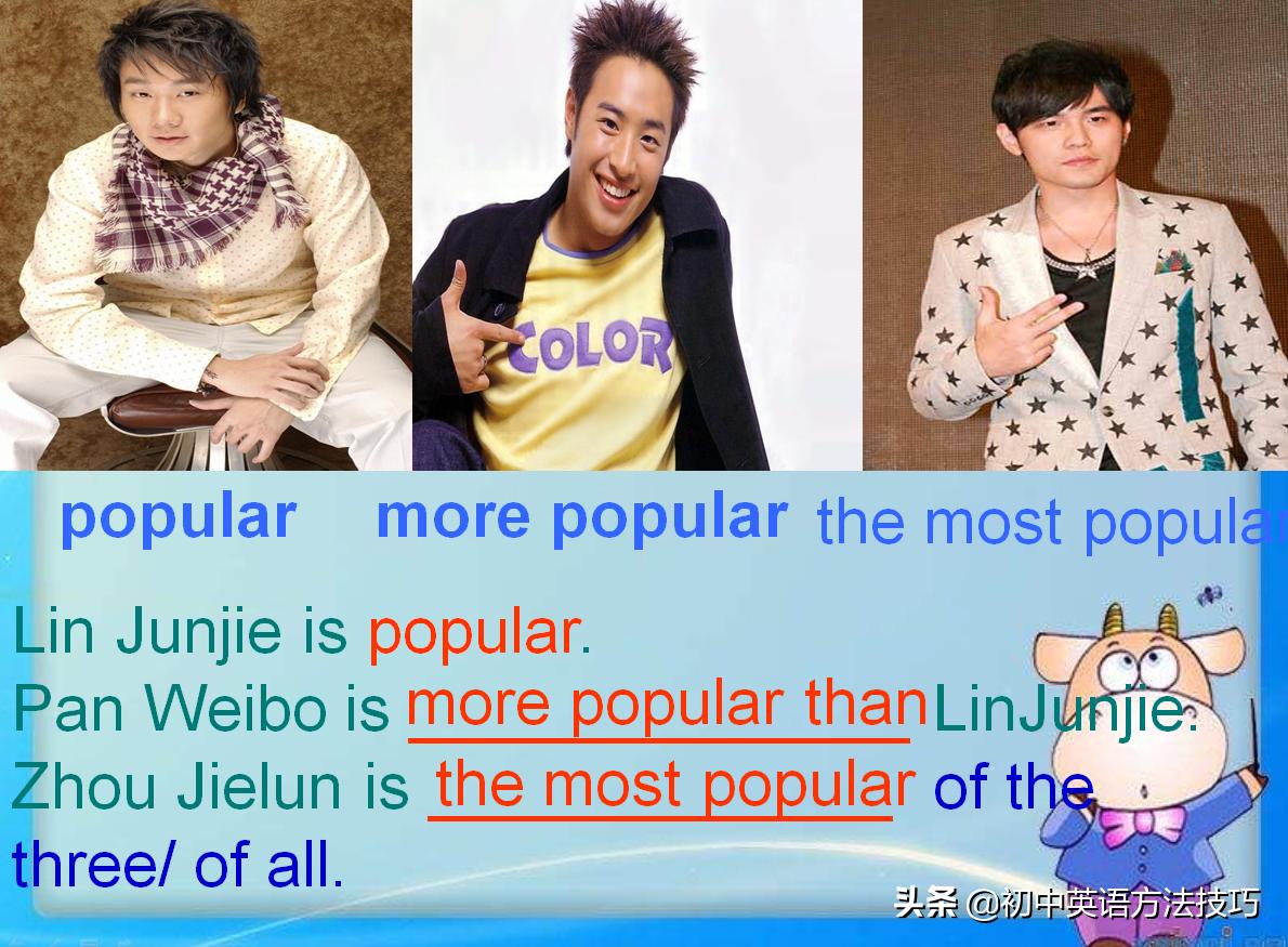 初中英语形容词和副词比较级和最高级用法大全，看过够用初中四年