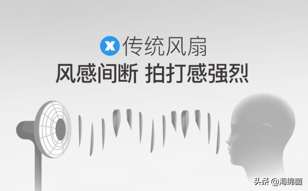 无叶风扇怎么买,79元的无叶风扇哪款好