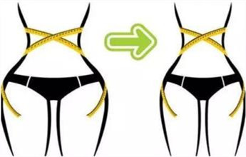 产后骨盆闭合的危害,产后骨盆矫正带的危害