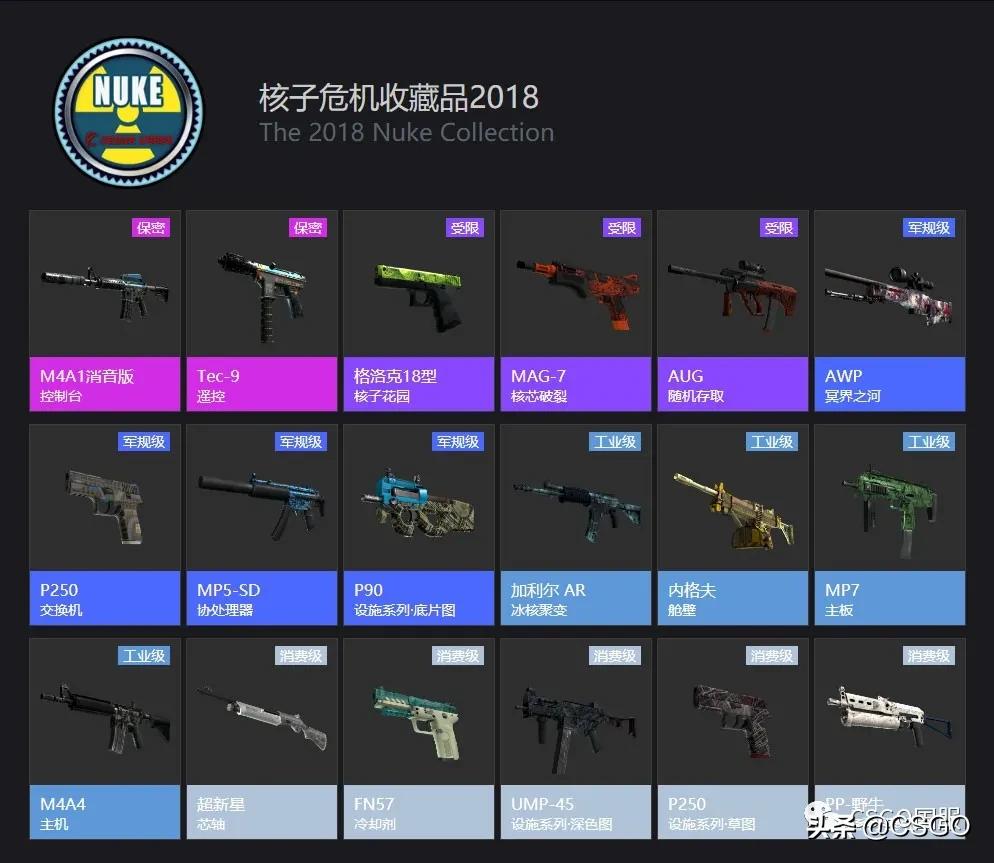 斯德哥尔摩major最新赛程,斯德哥尔摩major活动