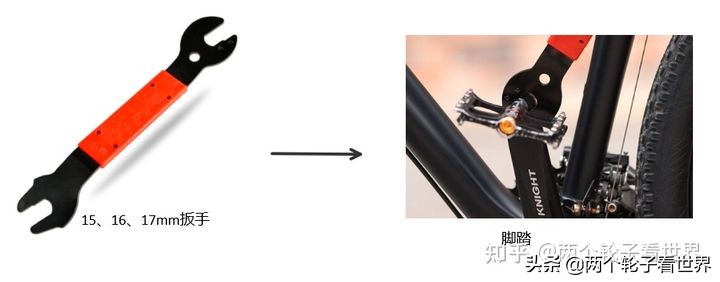 骑行要准备哪些装备,6-12岁儿童骑行冬季骑行装备