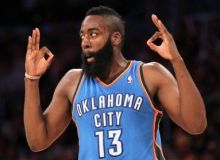 nba哈登数据图,nba哈登动态