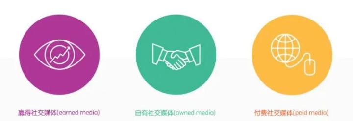 鍑烘捣钀ラ攢浼犳挱,鍑烘捣澶栬锤钀ラ攢绛栫暐