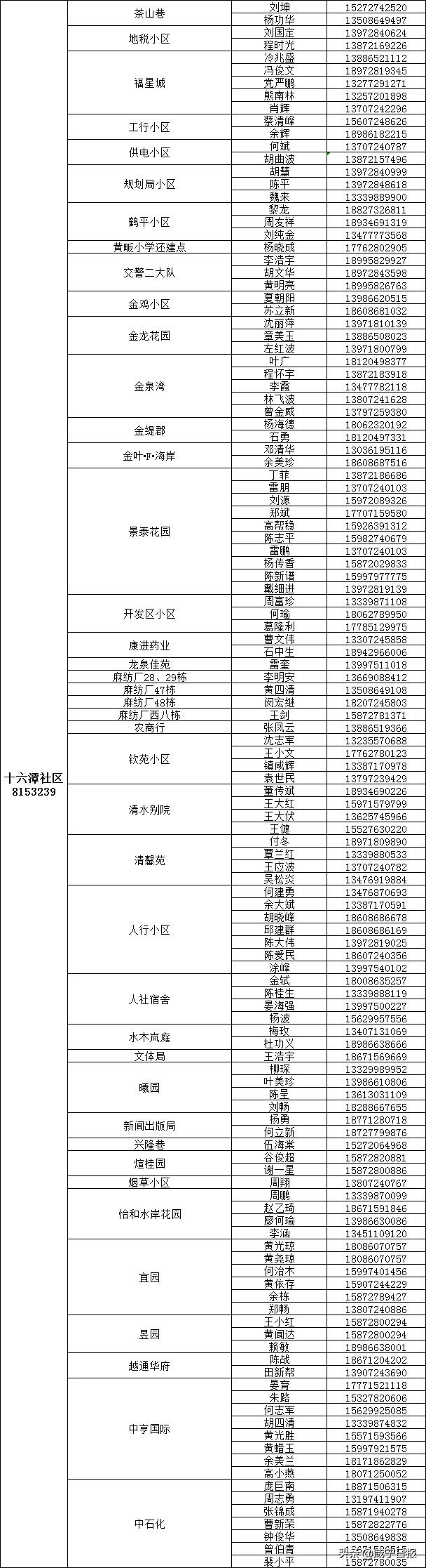 抗疫物资配送,抗疫相关物资充足