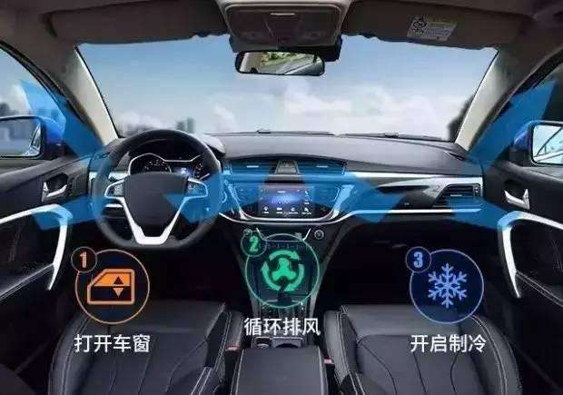 空调制冷省油,夏天车内空调怎么开不起霜