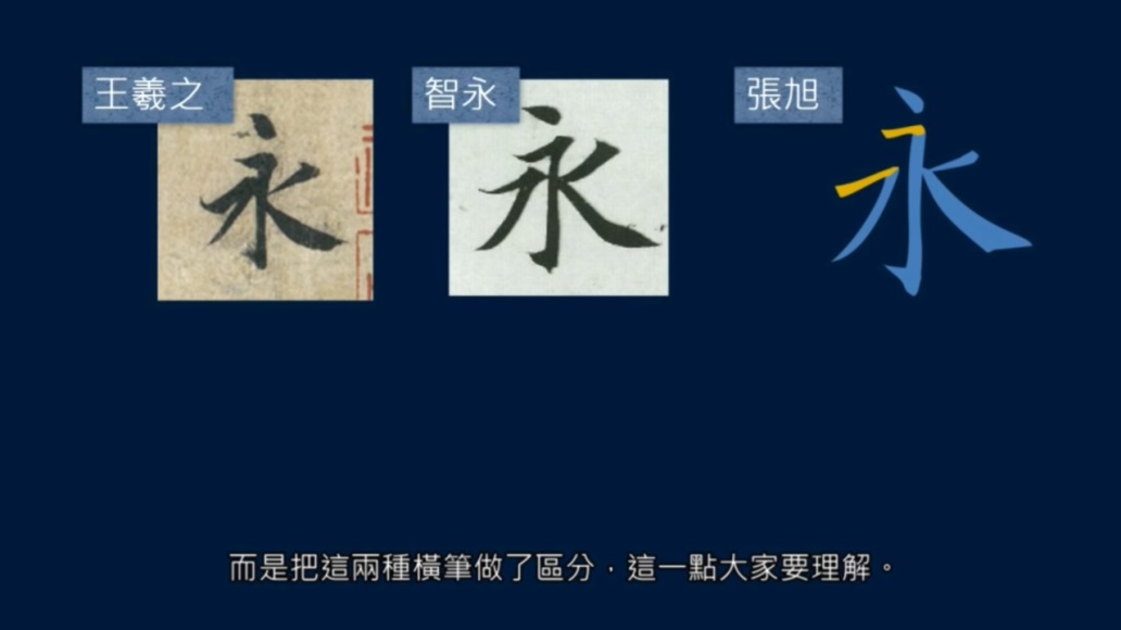 笔画的笔势和变化,横竖竖的复合笔势