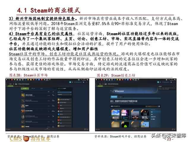 steam最新游戏发行计划,全球第一游戏steam